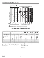 Preview for 4 page of Honeywell V5013N Product Data