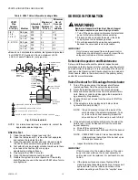 Preview for 10 page of Honeywell V5097A-E Product Data