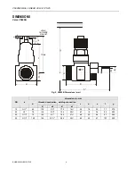 Preview for 4 page of Honeywell V5825B Quick Start Manual