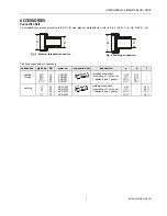 Preview for 5 page of Honeywell V5825B Quick Start Manual