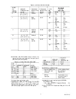 Preview for 3 page of Honeywell V800 Quick Start Manual