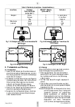 Preview for 10 page of Honeywell VC Series Installation Instructions Manual