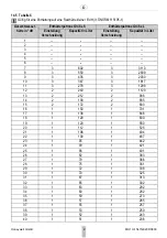 Preview for 9 page of Honeywell VE300 Installation Instruction