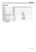 Preview for 2 page of Honeywell VE4000 Series Instruction Sheet