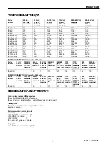 Preview for 4 page of Honeywell VE4000 Series Instruction Sheet