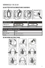 Preview for 2 page of Honeywell VERISHIELD VS 321H User Instructions