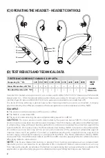 Preview for 3 page of Honeywell VERISHIELD-VS 332i User Instructions