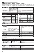 Preview for 6 page of Honeywell VERISHIELD-VS 332i User Instructions