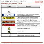 Preview for 2 page of Honeywell Vertex M Technical Handbook