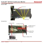 Preview for 13 page of Honeywell Vertex M Technical Handbook