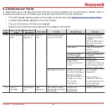 Preview for 145 page of Honeywell Vertex M Technical Handbook