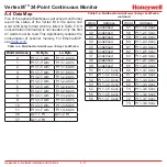 Preview for 208 page of Honeywell Vertex M Technical Handbook
