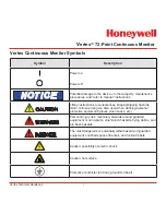 Preview for 2 page of Honeywell Vertex Operating Manual