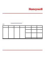 Preview for 208 page of Honeywell Vertex Operating Manual