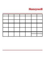 Preview for 217 page of Honeywell Vertex Operating Manual