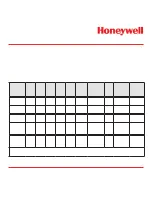 Preview for 242 page of Honeywell Vertex Operating Manual