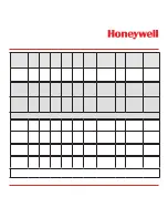 Preview for 248 page of Honeywell Vertex Operating Manual