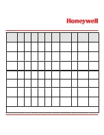 Preview for 249 page of Honeywell Vertex Operating Manual