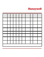 Preview for 252 page of Honeywell Vertex Operating Manual