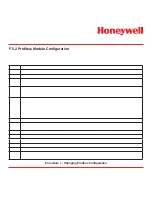 Preview for 288 page of Honeywell Vertex Operating Manual