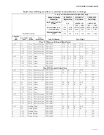 Preview for 5 page of Honeywell VGF21 Product Data