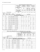 Preview for 6 page of Honeywell VGF21 Product Data