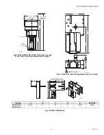 Preview for 15 page of Honeywell VGF21 Product Data