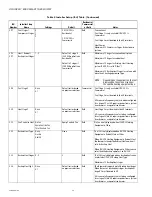 Preview for 12 page of Honeywell VisionPRO 8000 Series Product Data