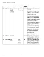 Preview for 14 page of Honeywell VisionPRO 8000 Series Product Data