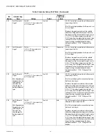 Preview for 16 page of Honeywell VisionPRO 8000 Series Product Data