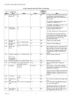 Preview for 34 page of Honeywell VisionPRO 8000 Series Product Data