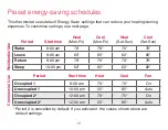 Preview for 16 page of Honeywell VisionPRO 8000 User Manual