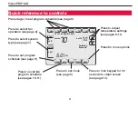 Предварительный просмотр 5 страницы Honeywell VisionPRO IAQ Operating Manual