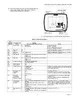 Предварительный просмотр 13 страницы Honeywell VisionPRO IAQ Product Data