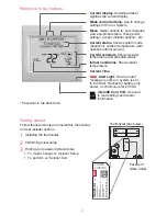 Preview for 2 page of Honeywell VisionPRO Series Installation Manual