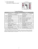 Preview for 4 page of Honeywell VisionPRO Series Installation Manual