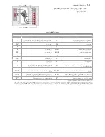 Preview for 16 page of Honeywell VisionPRO Series Installation Manual