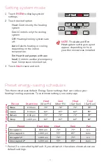 Preview for 6 page of Honeywell VisionPRO Series User Manual