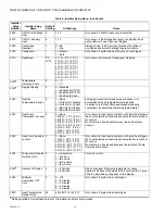 Preview for 14 page of Honeywell VisionPRO TB8220 User Manual