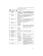 Preview for 11 page of Honeywell VISIONPRO TB8220U Installation Instructions Manual