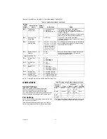 Preview for 12 page of Honeywell VISIONPRO TB8220U Installation Instructions Manual