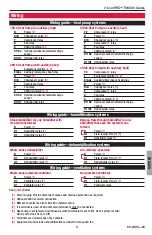 Preview for 5 page of Honeywell VisionPRO TH8000 Series Installation Manual