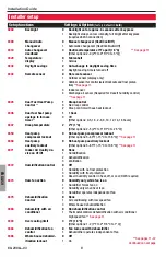 Preview for 8 page of Honeywell VisionPRO TH8000 Series Installation Manual