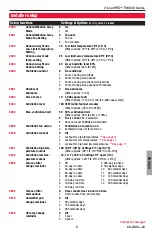 Preview for 9 page of Honeywell VisionPRO TH8000 Series Installation Manual