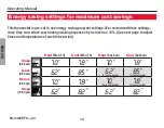 Preview for 12 page of Honeywell VisionPRO TH8000 Series Operating Manual