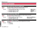 Preview for 102 page of Honeywell VisionPRO TH8000 Series Operating Manual