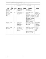 Preview for 8 page of Honeywell VisionPRO TH8110U Installation Instructions Manual