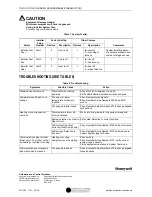 Preview for 12 page of Honeywell VisionPRO TH8110U Installation Instructions Manual