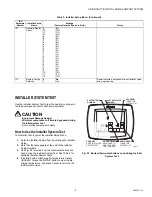 Предварительный просмотр 19 страницы Honeywell VISIONPRO User Manual