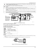 Preview for 29 page of Honeywell VISTA-128BPEN Installation And Setup Manual